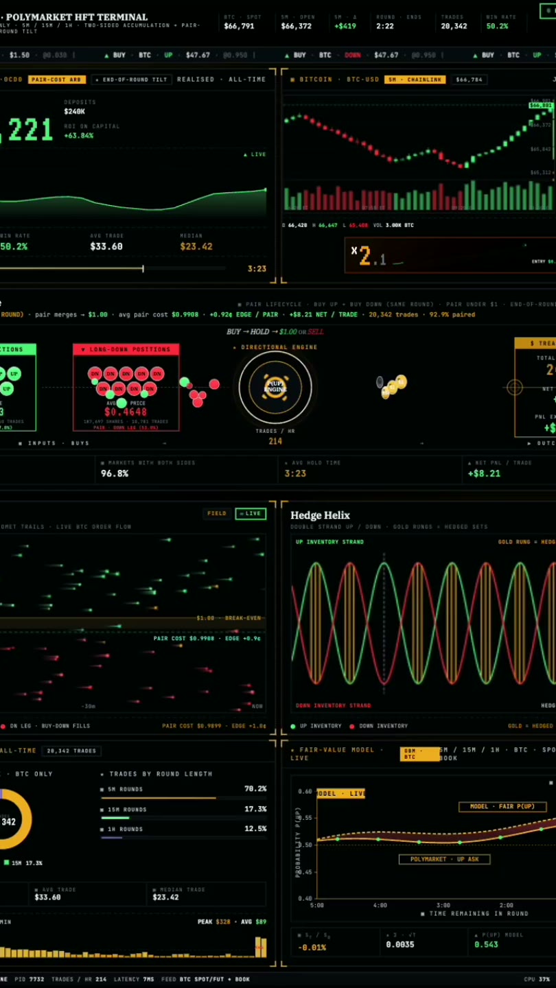 Signal one