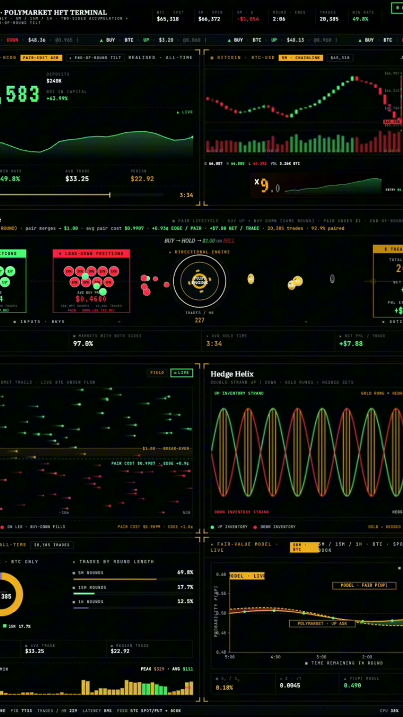 Signal three